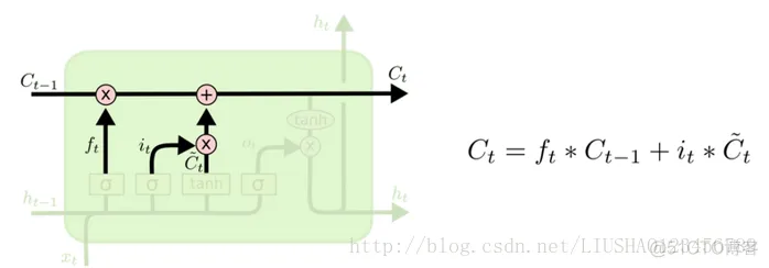 tensorflow项目实战(LSTM情感分析)_神经网络_08